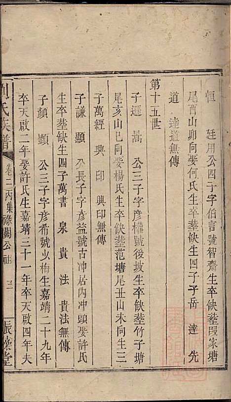 刘氏族谱_刘国淦_6册_振藻堂_清道光19年(1839_刘氏家谱_五