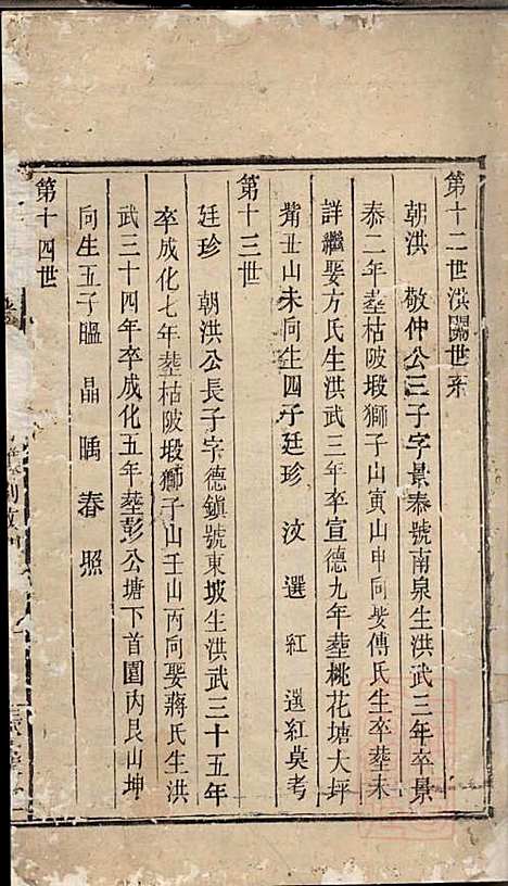 刘氏族谱_刘国淦_6册_振藻堂_清道光19年(1839_刘氏家谱_六