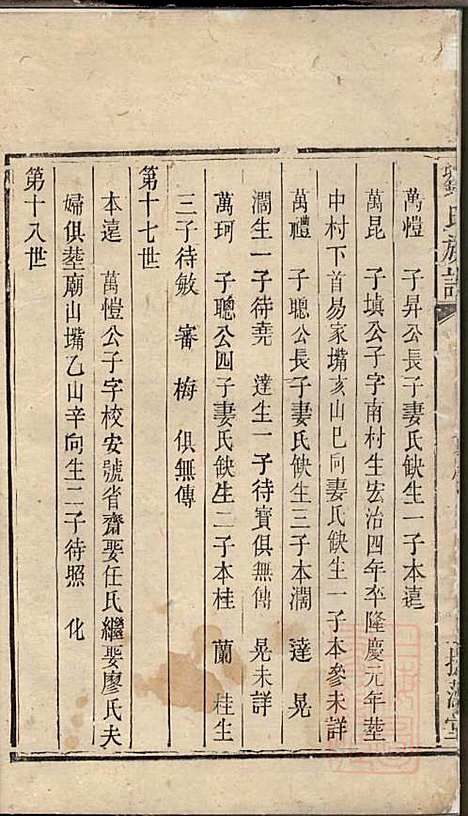 刘氏族谱_刘国淦_6册_振藻堂_清道光19年(1839_刘氏家谱_六