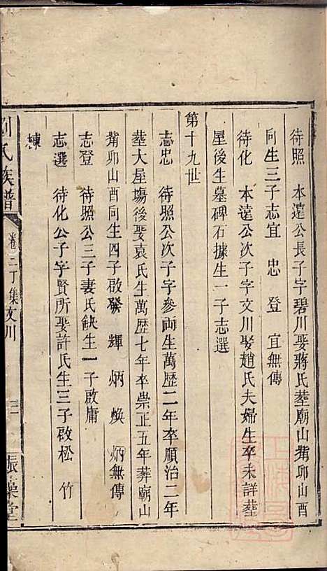 刘氏族谱_刘国淦_6册_振藻堂_清道光19年(1839_刘氏家谱_六