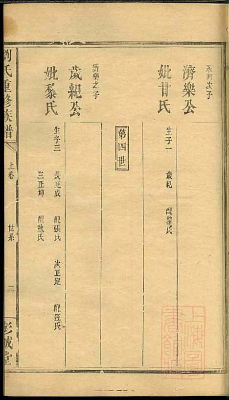 刘氏重修族谱_刘众_3册_彭城堂_清道光22年(1842_刘氏重修家谱_一