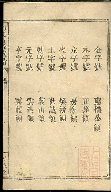 刘氏重修族谱_刘众_3册_彭城堂_清道光22年(1842_刘氏重修家谱_三