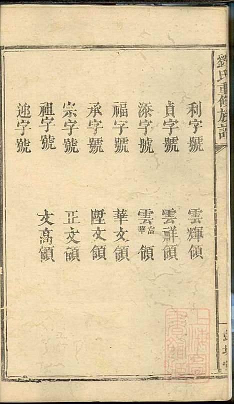 刘氏重修族谱_刘众_3册_彭城堂_清道光22年(1842_刘氏重修家谱_三