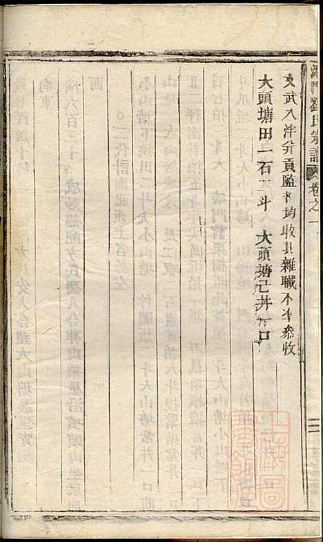 湖门刘氏宗谱_10册_清同治8年(1869_湖门刘氏家谱_四