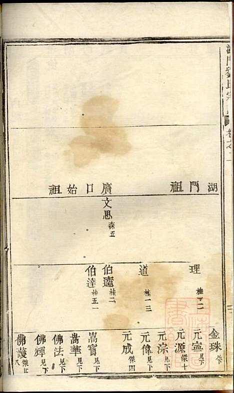 湖门刘氏宗谱_10册_清同治8年(1869_湖门刘氏家谱_五