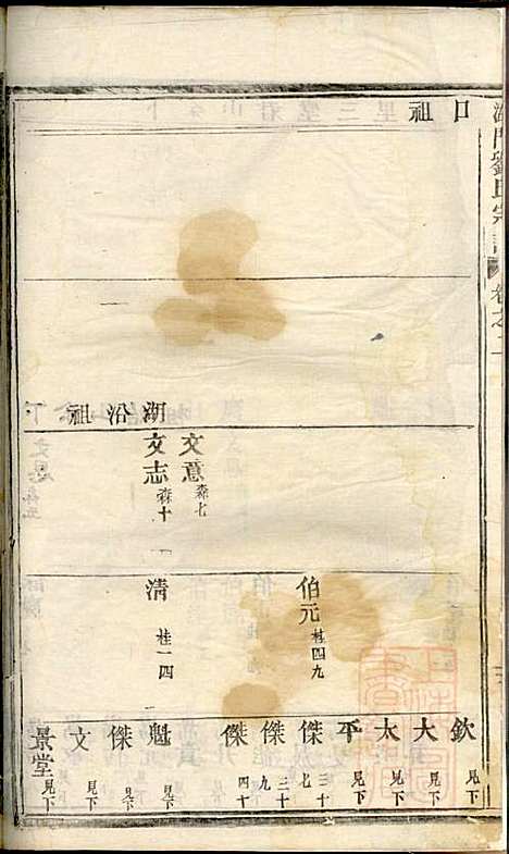 湖门刘氏宗谱_10册_清同治8年(1869_湖门刘氏家谱_五