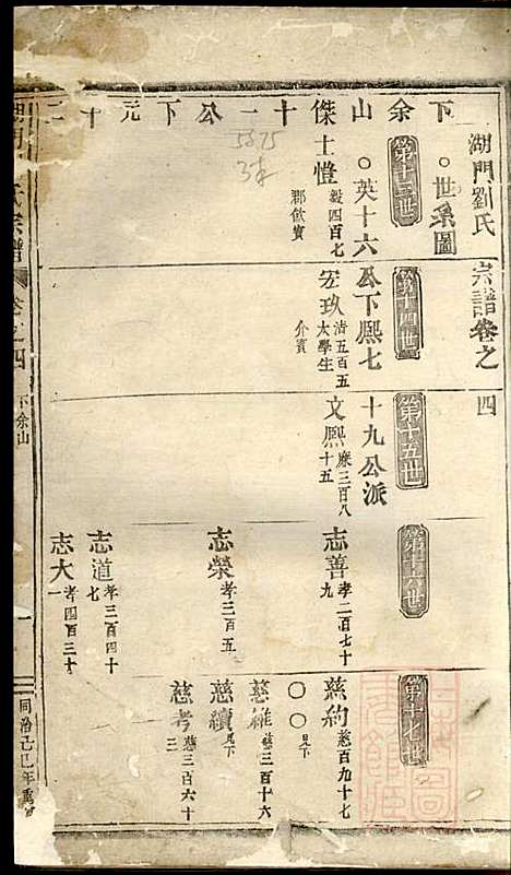 湖门刘氏宗谱_10册_清同治8年(1869_湖门刘氏家谱_六