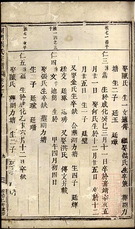 湖门刘氏宗谱_10册_清同治8年(1869_湖门刘氏家谱_七