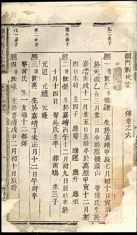 湖门刘氏宗谱_10册_清同治8年(1869_湖门刘氏家谱_八