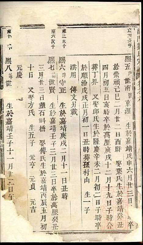 湖门刘氏宗谱_10册_清同治8年(1869_湖门刘氏家谱_八