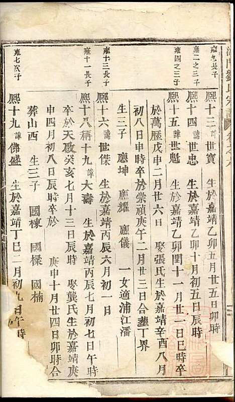 湖门刘氏宗谱_10册_清同治8年(1869_湖门刘氏家谱_八