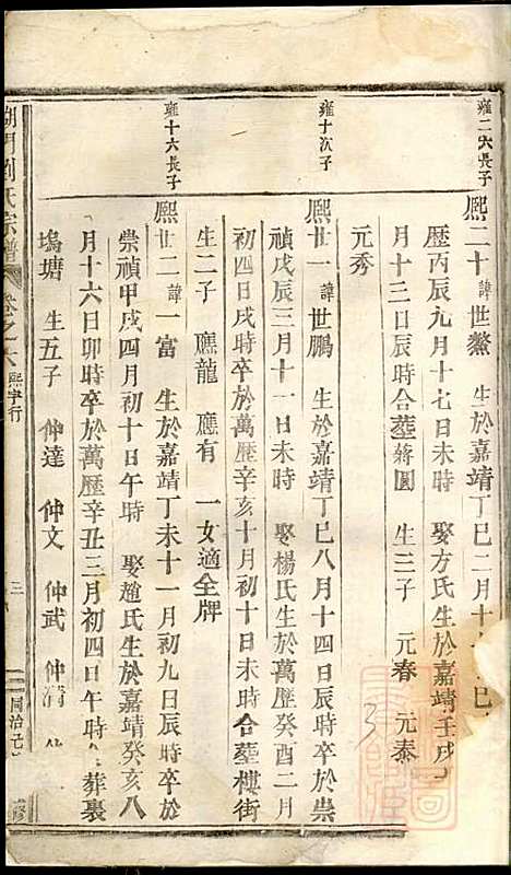 湖门刘氏宗谱_10册_清同治8年(1869_湖门刘氏家谱_八