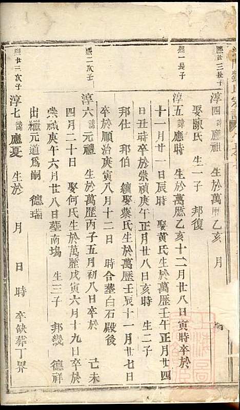 湖门刘氏宗谱_10册_清同治8年(1869_湖门刘氏家谱_九