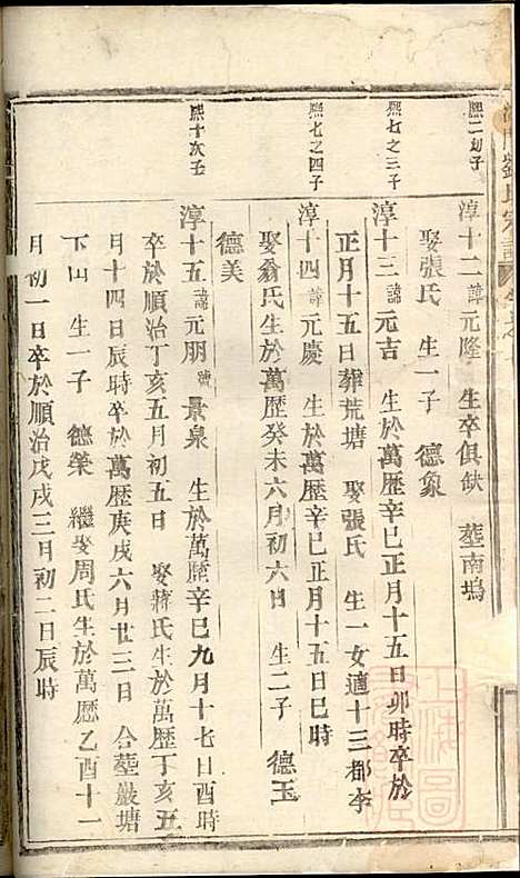 湖门刘氏宗谱_10册_清同治8年(1869_湖门刘氏家谱_九