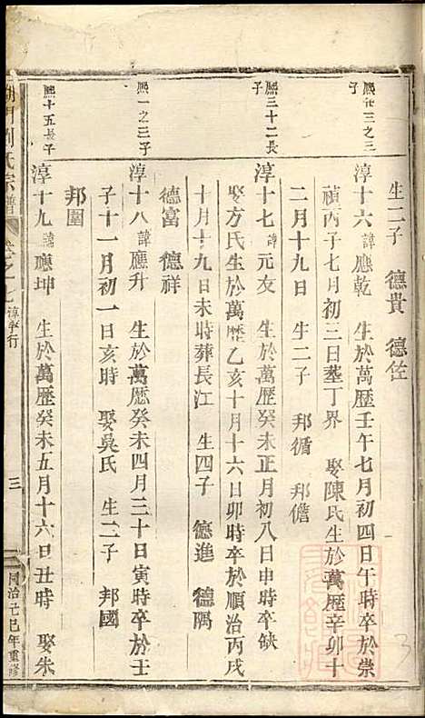 湖门刘氏宗谱_10册_清同治8年(1869_湖门刘氏家谱_九