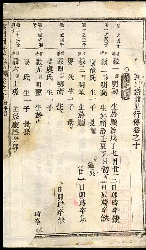 湖门刘氏宗谱_10册_清同治8年(1869_湖门刘氏家谱_十