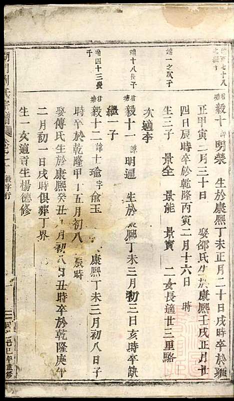 湖门刘氏宗谱_10册_清同治8年(1869_湖门刘氏家谱_十