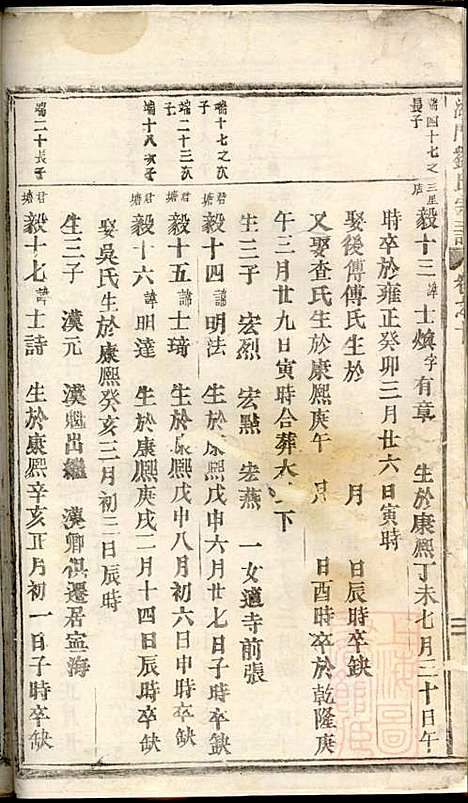 湖门刘氏宗谱_10册_清同治8年(1869_湖门刘氏家谱_十