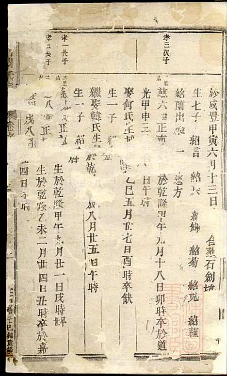 湖门刘氏宗谱_10册_清同治8年(1869_湖门刘氏家谱_十一