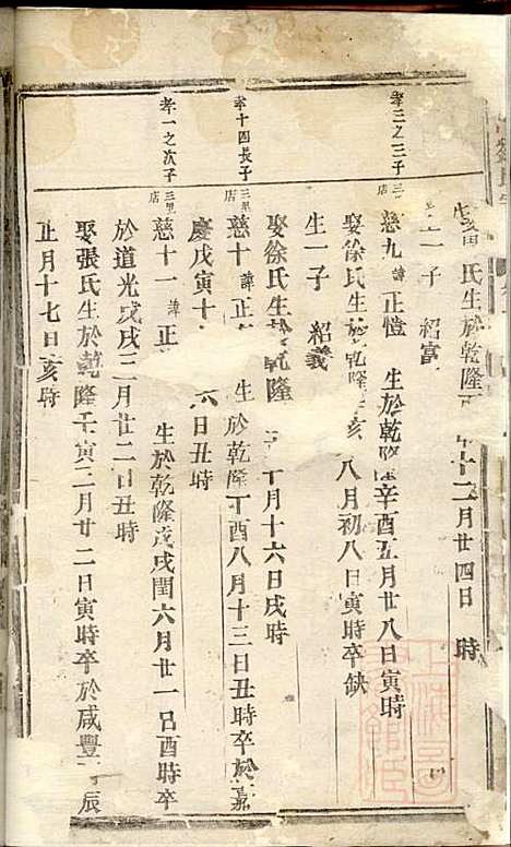 湖门刘氏宗谱_10册_清同治8年(1869_湖门刘氏家谱_十一