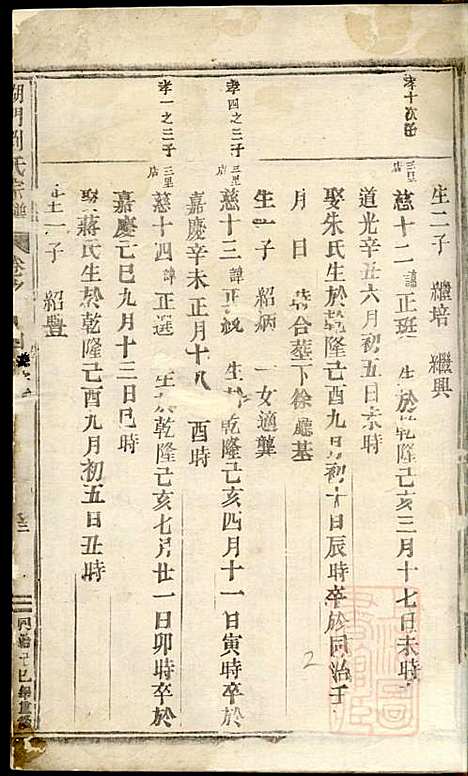 湖门刘氏宗谱_10册_清同治8年(1869_湖门刘氏家谱_十一