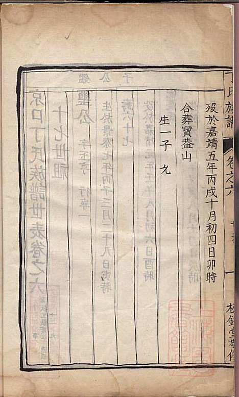 丁氏族谱_江为霖_8册_松铭堂_清光绪间据嘉庆13年(1808_丁氏家谱_六