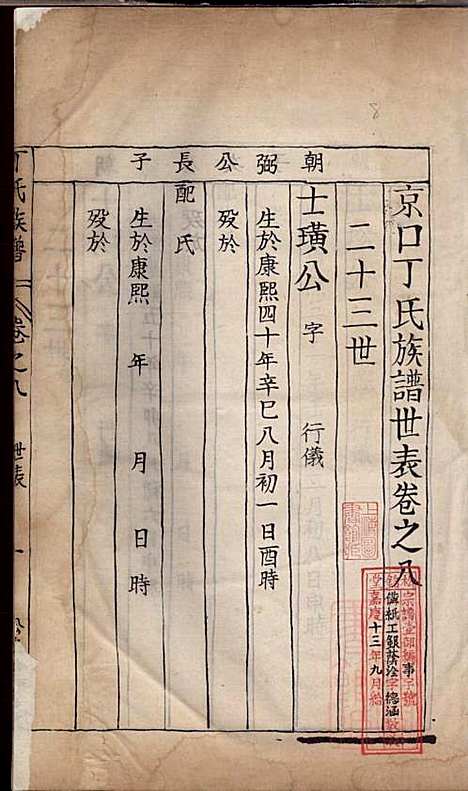 丁氏族谱_江为霖_8册_松铭堂_清光绪间据嘉庆13年(1808_丁氏家谱_八