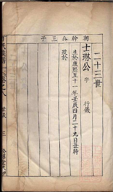 丁氏族谱_江为霖_8册_松铭堂_清光绪间据嘉庆13年(1808_丁氏家谱_八