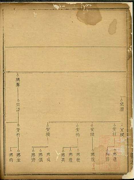 戴氏族谱_戴立本_3册_敦本堂_清道光30年(1850_戴氏家谱_三