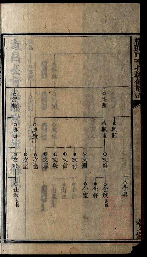 桥头一甲李氏续修族谱_15册_报本堂_清同治元年(1862_桥头一甲李氏续修家谱_四