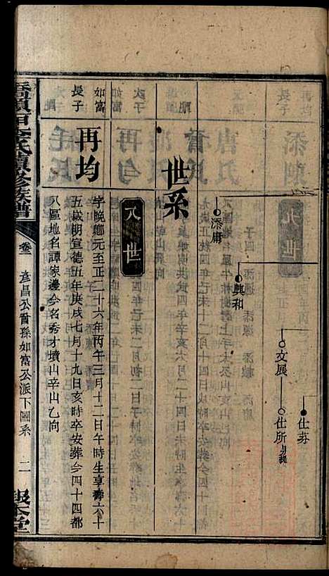 桥头一甲李氏续修族谱_15册_报本堂_清同治元年(1862_桥头一甲李氏续修家谱_四