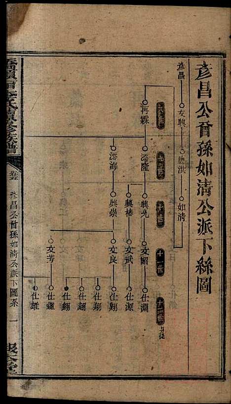 桥头一甲李氏续修族谱_15册_报本堂_清同治元年(1862_桥头一甲李氏续修家谱_七