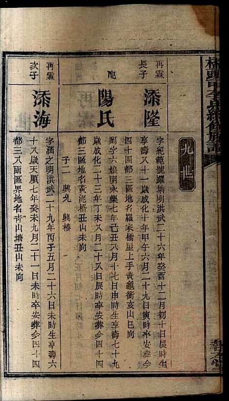 桥头一甲李氏续修族谱_15册_报本堂_清同治元年(1862_桥头一甲李氏续修家谱_七