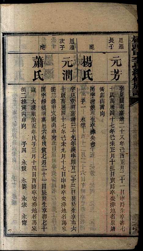 桥头一甲李氏续修族谱_15册_报本堂_清同治元年(1862_桥头一甲李氏续修家谱_十一