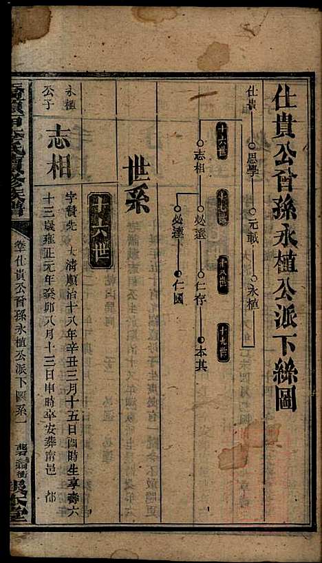 桥头一甲李氏续修族谱_15册_报本堂_清同治元年(1862_桥头一甲李氏续修家谱_十二