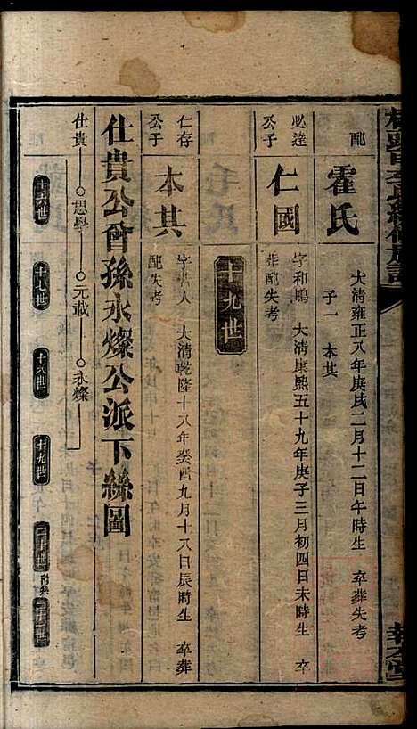 桥头一甲李氏续修族谱_15册_报本堂_清同治元年(1862_桥头一甲李氏续修家谱_十二