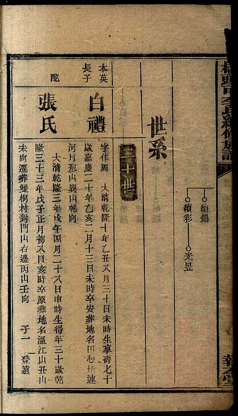 桥头一甲李氏续修族谱_15册_报本堂_清同治元年(1862_桥头一甲李氏续修家谱_十四