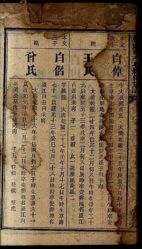 桥头一甲李氏续修族谱_15册_报本堂_清同治元年(1862_桥头一甲李氏续修家谱_十五