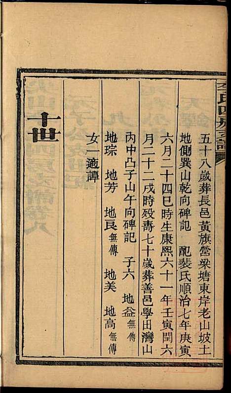 尖山李氏四房支谱_李章祁_14册_清嘉庆八年(1803_尖山李氏四房支谱_六