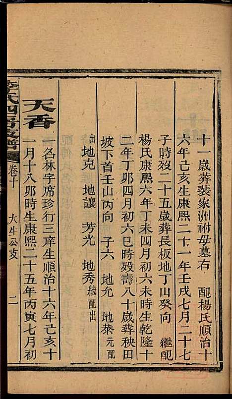 尖山李氏四房支谱_李章祁_14册_清嘉庆八年(1803_尖山李氏四房支谱_七