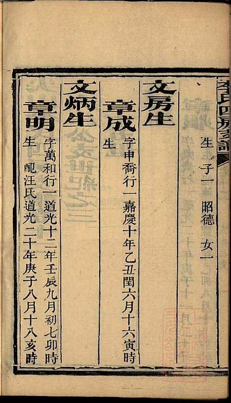 尖山李氏四房支谱_李章祁_14册_清嘉庆八年(1803_尖山李氏四房支谱_九