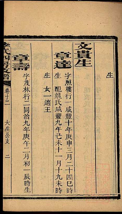 尖山李氏四房支谱_李章祁_14册_清嘉庆八年(1803_尖山李氏四房支谱_九