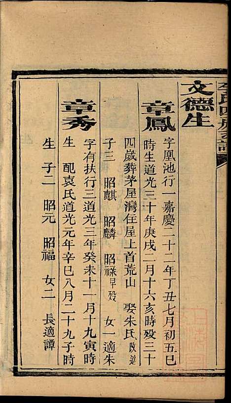 尖山李氏四房支谱_李章祁_14册_清嘉庆八年(1803_尖山李氏四房支谱_九