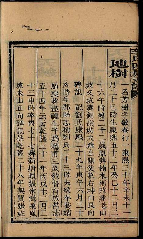 尖山李氏四房支谱_李章祁_14册_清嘉庆八年(1803_尖山李氏四房支谱_十