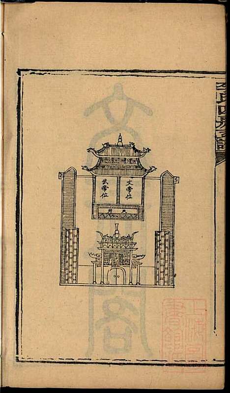 尖山李氏四房支谱_李章祁_14册_清嘉庆八年(1803_尖山李氏四房支谱_十二