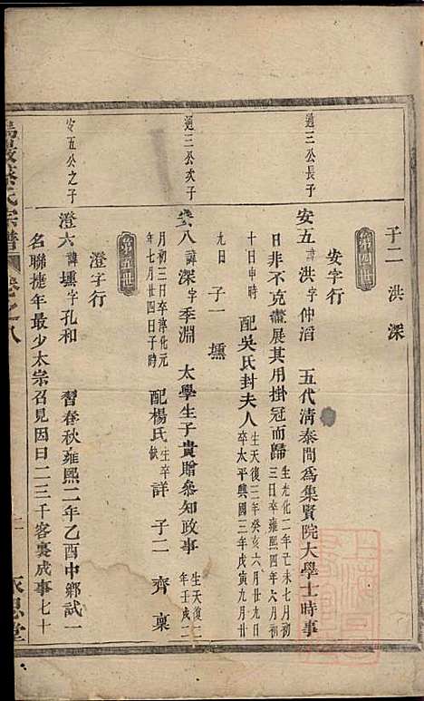 暨阳乌砶蔡氏宗谱_蔡曰?_6册_永思堂_清咸丰8年(1858_暨阳乌砶蔡氏家谱_六