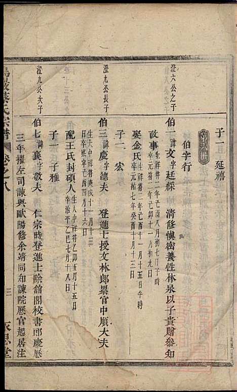 暨阳乌砶蔡氏宗谱_蔡曰?_6册_永思堂_清咸丰8年(1858_暨阳乌砶蔡氏家谱_六