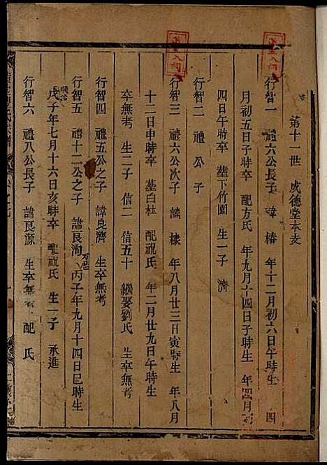 黄堂丰氏宗谱_5册_仁让堂_清道光2年(1822_黄堂丰氏家谱_三