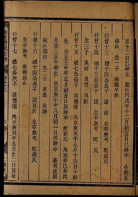 黄堂丰氏宗谱_5册_仁让堂_清道光2年(1822_黄堂丰氏家谱_三