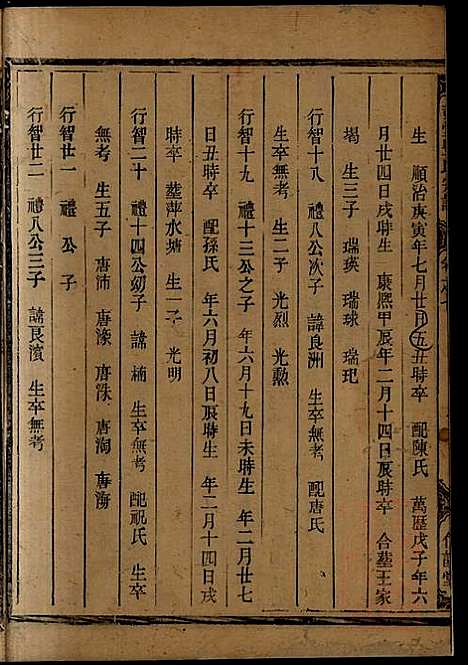 黄堂丰氏宗谱_5册_仁让堂_清道光2年(1822_黄堂丰氏家谱_三